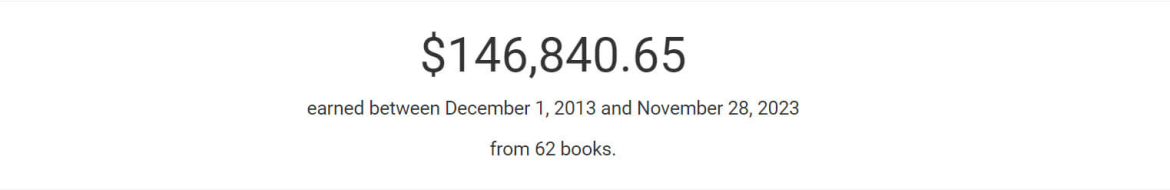 how much do authors make publishing books